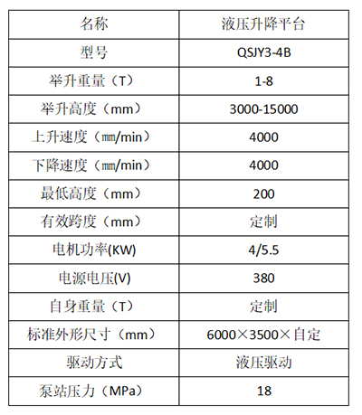 液压升降平台