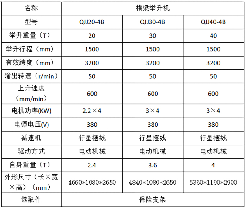 横梁举升机YYDS